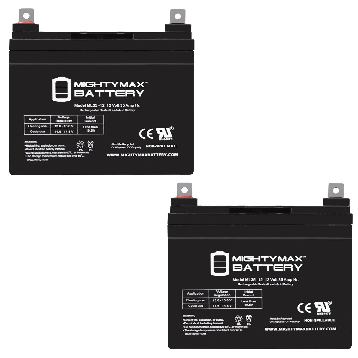 Lawn and Garden Batteries